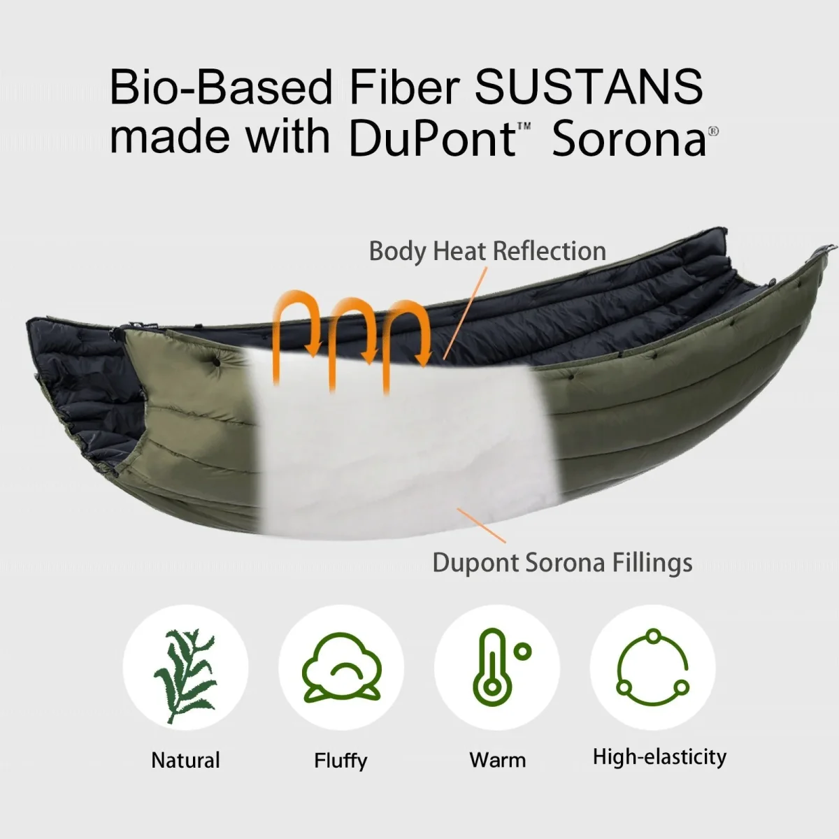 Colcha Onewind Flare Underquilt para Hamaca con Retención de Calor - Imagen 5