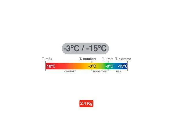 Saco de Dormir Glaciar Naranja – Doite - Imagen 5